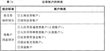 在一个证券公司开户但操作可以在另一个公司吗？顺便问一下如何在证券公司找到有经验的客户经理？