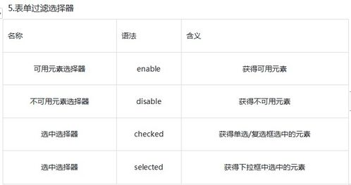 java多个参数至少一个有值怎么检验(java判断两个对象的值是否相等)