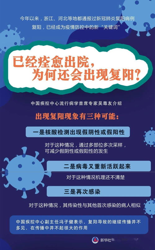 深圳新增1例境外输入无症状感染者 系复阳 多地陆续出现,会传染吗