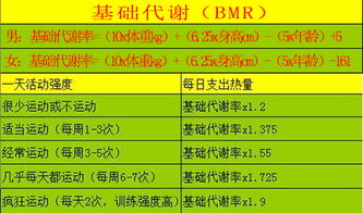 男生减脂奖励会不会有影响(减肥 奖励)