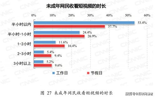 电视剧《狼殿下》一骑绝尘,到底凭借什么魅力十倍票差将朱一龙甩在身后