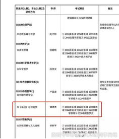 中国社会科学院设易经与预测专业并纳入2019博士生招生计划