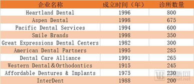 谁在“跑马圈地”、跑马圈地后面一句是什么