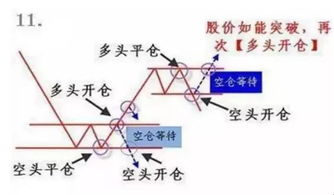 股市中"；资金面相对紧缺"；是什么意思?