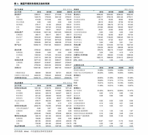 重庆三本大学排名 重庆三本大学排名,会计学排名