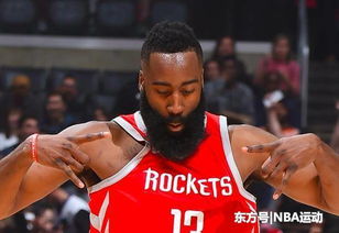 现役nba十大巨星排名