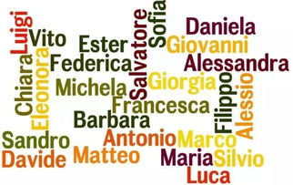 它们是2017年最火的意大利语名字 另附上 一步到位 起名法哦 