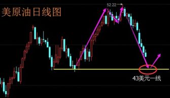 我最近买了600028这支股票，今天开盘大跌，后市可否持续持有或加仓？