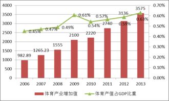 广州证券市场在那里我可以去那里买股票吗？