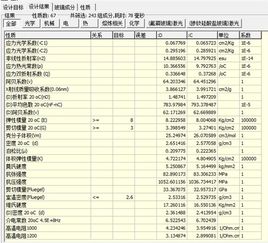 玻璃的主要化学成分