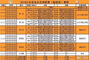 全国业余足球联赛积分榜,全国业余足球联赛积分榜