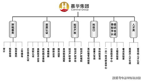 企业风险管理与内控体系 网络专题培训会成功举办