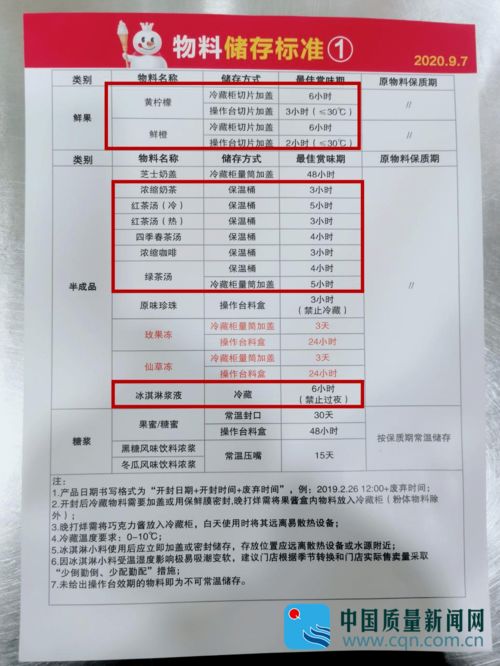 知名网红店出事了