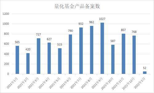 量化比特率为什么不能太小也不能太大