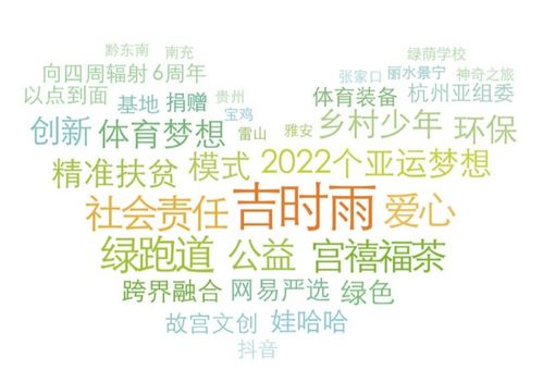 办事开头的名言—会办事能办事办成事不出事的名言