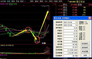 晋亿实业这只股有潜力吗？