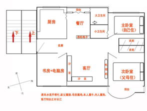 坐东朝西风水财位图解 搜狗图片搜索