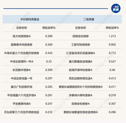 查重网站排名：了解市场上的领导者