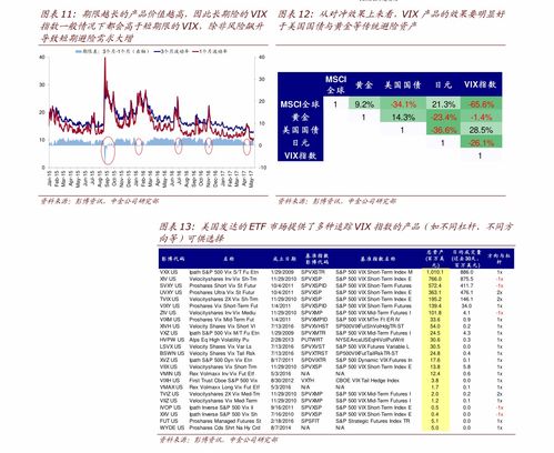 0和1还有t是什么梗(T 1与T 0是什么意思)