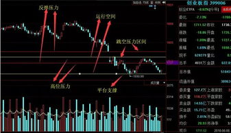 最近刷爆朋友圈的公众号《股海量化投资》，真的就那么好吗？