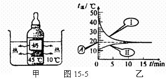 6.在各种液体中.通常用水作冷却剂.这是因为 A.水具有较大的密度 B.水的性质很稳定 C.水具有较大的比热 D.水的凝固点较低 青夏教育精英家教网 