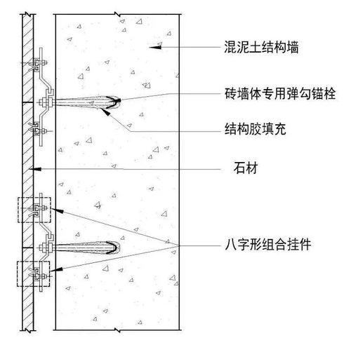 石材新技术 你还在用传统干挂法施工 石材这样做施工不仅简单成本还低