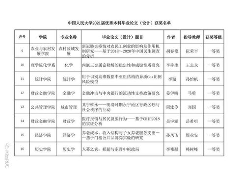 本科论文查重指南：教育领域的深度解析