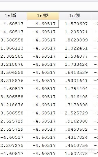 stata怎么显示predict得到的数据