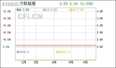 你来嘛英雄（0.1后台刷充）关服公告