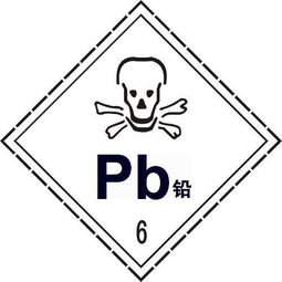 缩写『PB』什么意思？