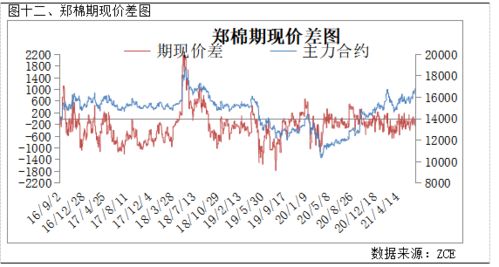 国内苯酚市场持续上升