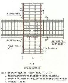 主体工程钢筋绑扎技术交底