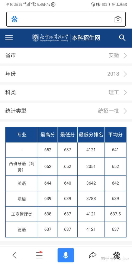 文科可以选择的大学及专业