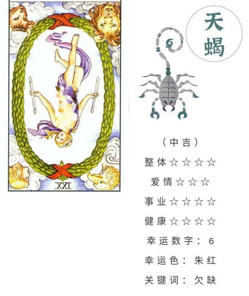 十二星座7月4日重要运势,双子座天秤座大吉