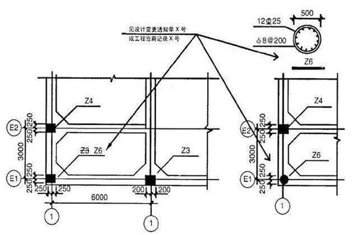 竣工图不会画 竣工验收资料不会编写 一文轻松学会