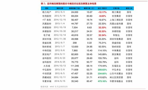 蓝箭航天股票代码