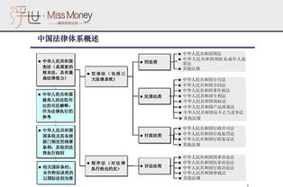 有限责任公司股东的优先购买权受到侵害时应如何处理？