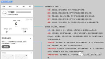 产品经理基础知识 标准的产品原型图的绘制 案例模版下载