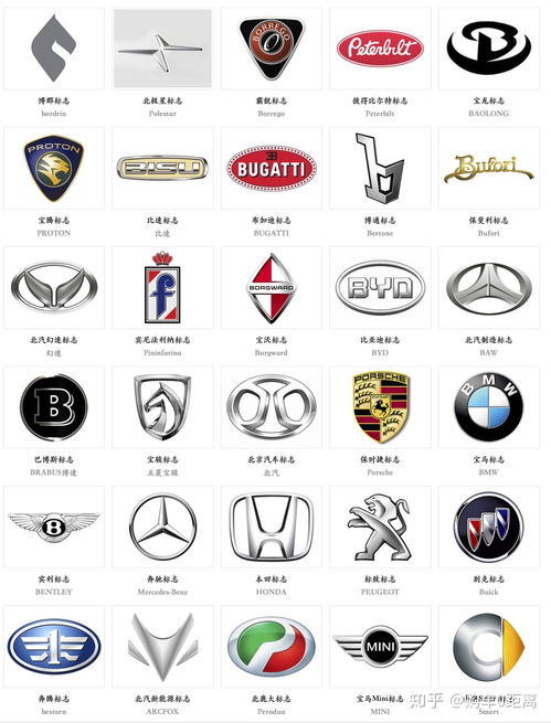 美系车有哪些汽车品牌标志