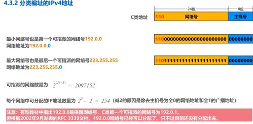 ipv4地址分为哪几类