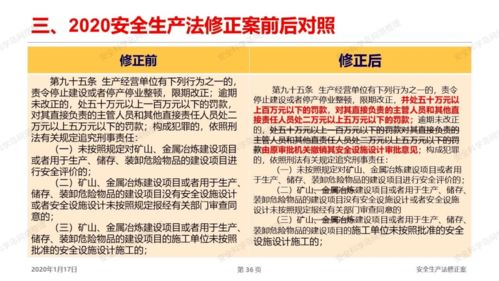 大学小组作业查重过高的风险与应对