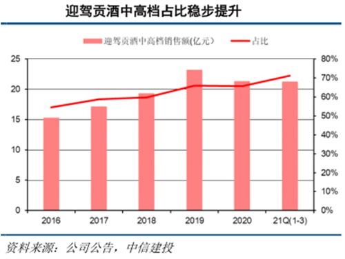 浙江板块饮料股有哪些