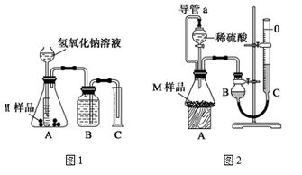 向容量瓶转移溶液时，有少量液体溅出 为什么溶液物质的量浓度会偏低