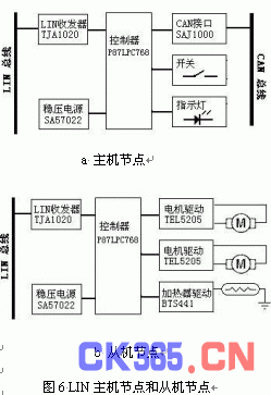 关于节点搭建的问题 (虚拟主机节点数量限制)