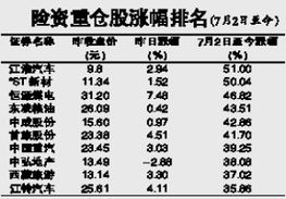 2019年国内的股票十大配资平台排行是什么？