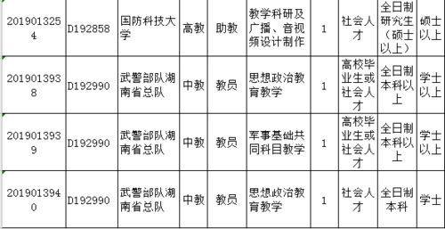 潍坊歌尔公司对07本科应届生的工资福利待遇是怎样的，请知情者详述，谢谢