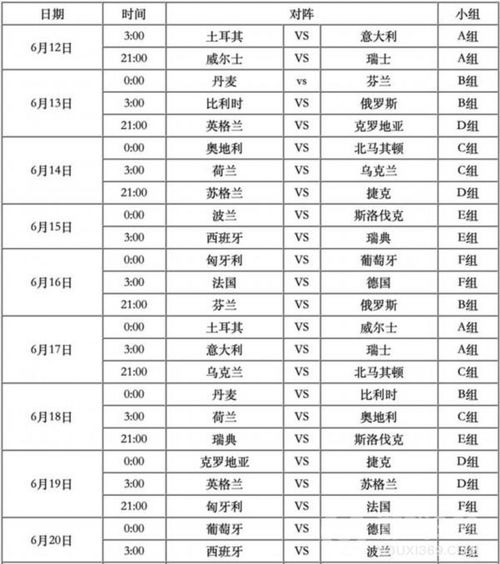 欧洲杯在赛程（欧洲杯赛程2021赛程表） 第1张