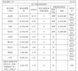 江南嘉捷为什么跌停 封单真相原因