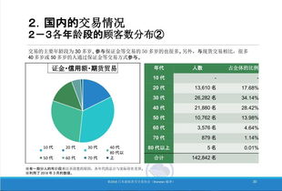 虚拟货币期货交易平台app在哪？德国虚拟货币交易平台app流程