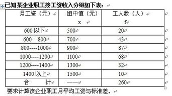 ★统计学中抽样成数平均误差的问题